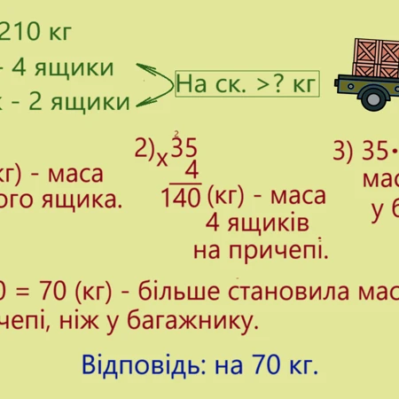 Презентація Математика 4 клас - зображення Skoln