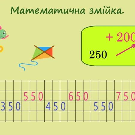 Презентація Математика 4 клас - зображення Skoln