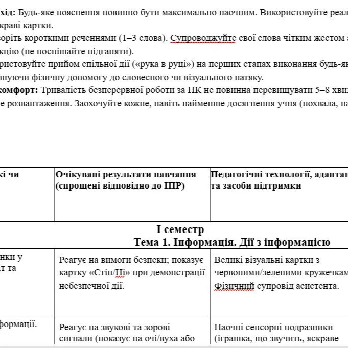 Робоча програма Інформатика 2 клас - зображення Skoln