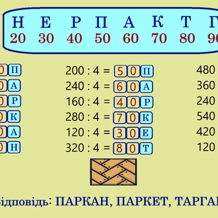 Презентація Математика 4 клас - зображення Skoln