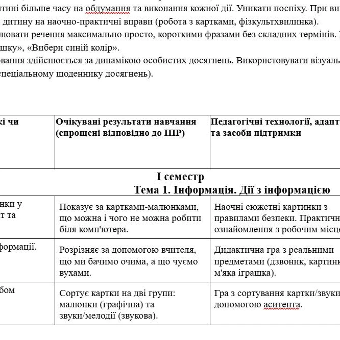 Робоча програма Інформатика 2 клас - зображення Skoln