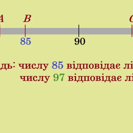 Презентація Математика 4 клас - зображення Skoln