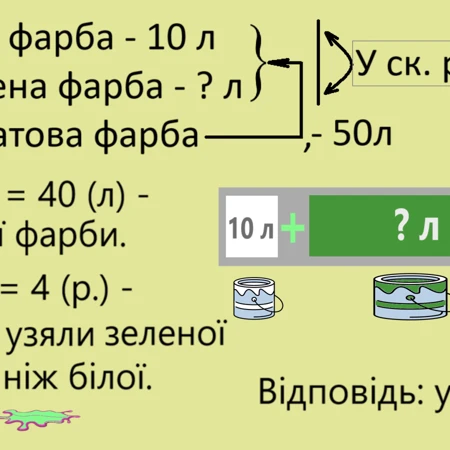 Презентація Математика 4 клас - зображення Skoln