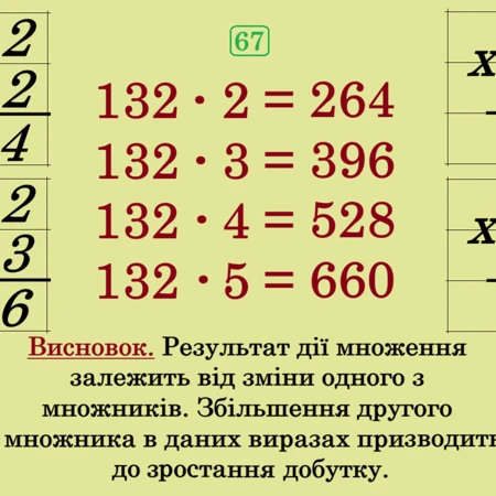 Презентація Математика 4 клас - зображення Skoln