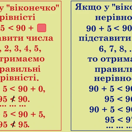 Презентація Математика 4 клас - зображення Skoln