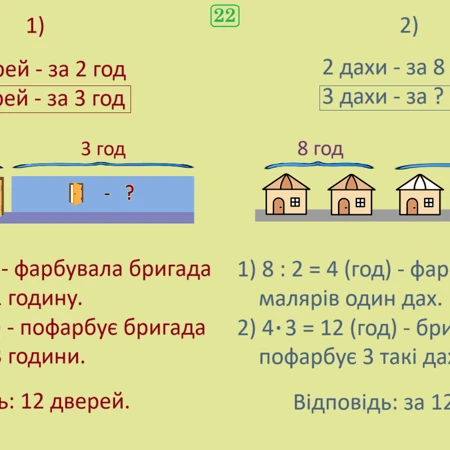 Презентація Математика 4 клас - зображення Skoln