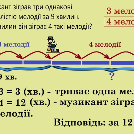 Презентація Математика 4 клас - зображення Skoln