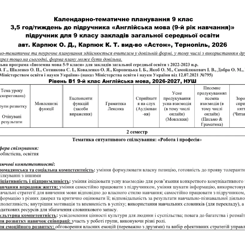 КТП Англійська Мова 9 клас - зображення Skoln