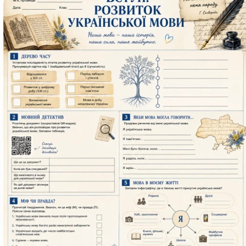 Робочий аркуш Українська мова 9 клас - зображення Skoln