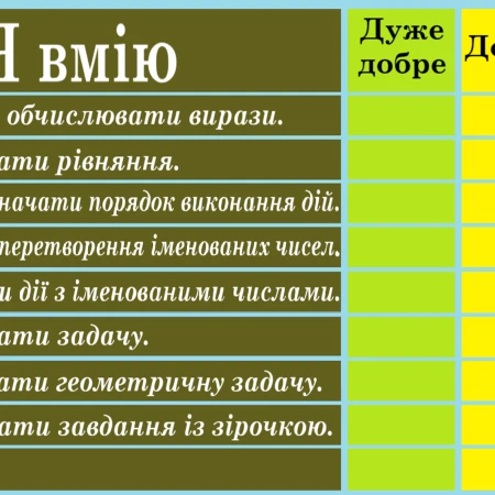 Презентація Математика 3 клас, 4 клас - зображення Skoln
