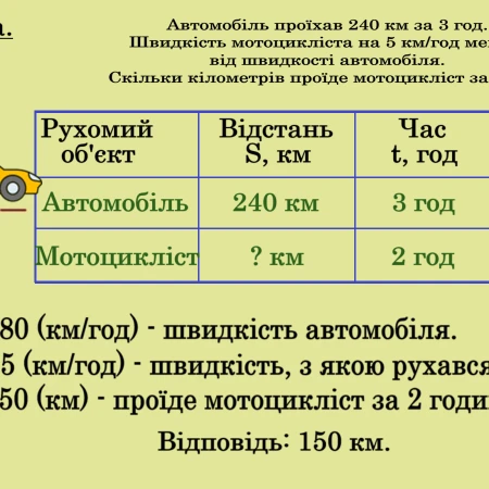 Презентація Математика 5 клас - зображення Skoln