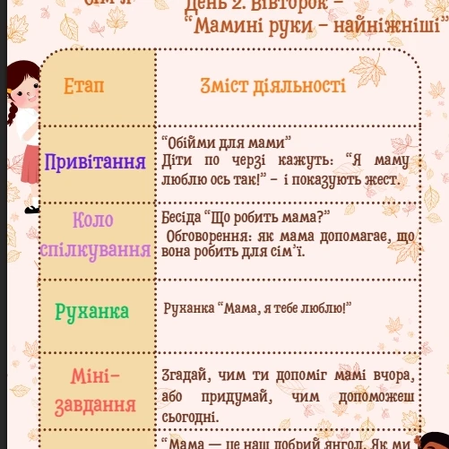Методичні матеріали Виховна робота Дошкілля - зображення Skoln
