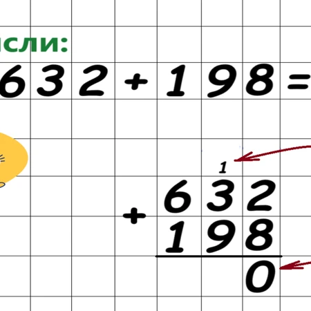 Презентація Математика 5 клас, Молодші класи - зображення Skoln