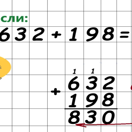 Презентація Математика 5 клас, Молодші класи - зображення Skoln