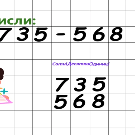 Презентація Математика 5 клас, Молодші класи - зображення Skoln