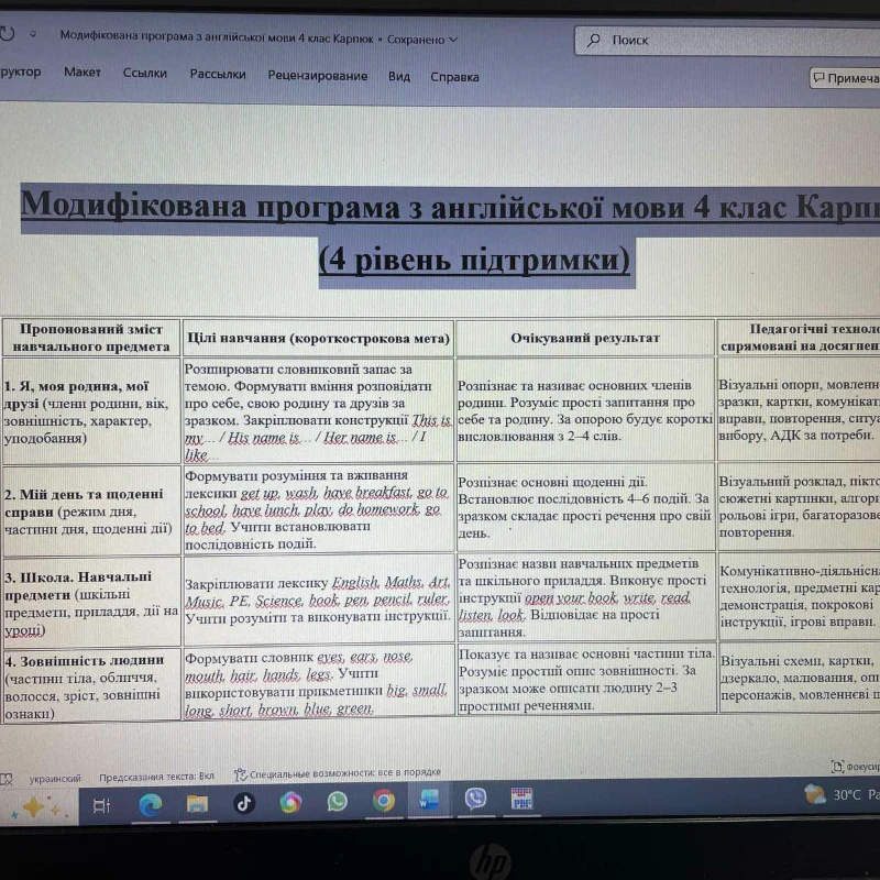 КТП Англійська Мова 4 клас - зображення Skoln