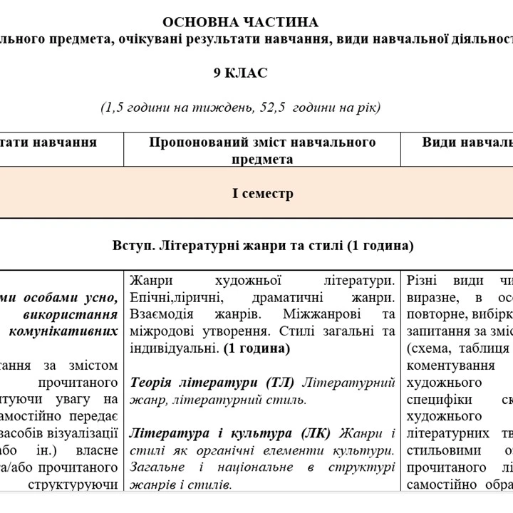 КТП Зарубіжна література 9 клас - зображення Skoln