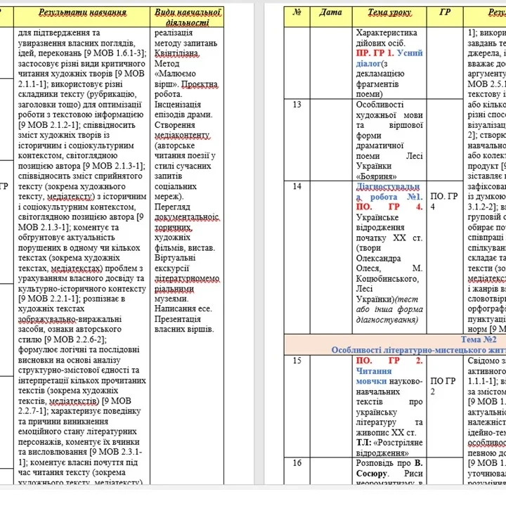 КТП Українська література 9 клас - зображення Skoln