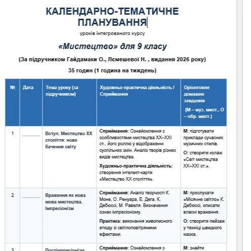 КТП Мистецтво 9 клас - зображення Skoln