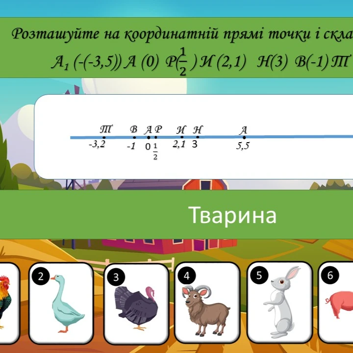Презентація Математика 6 клас, 7 клас - зображення Skoln