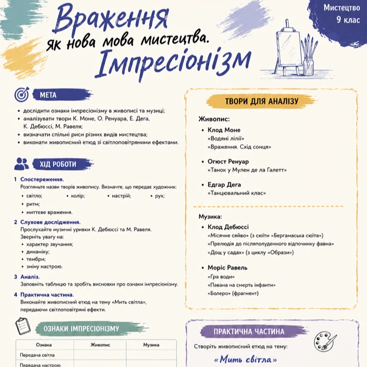 КТП Мистецтво 9 клас - зображення Skoln