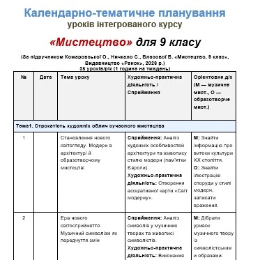 КТП Мистецтво 9 клас - зображення Skoln