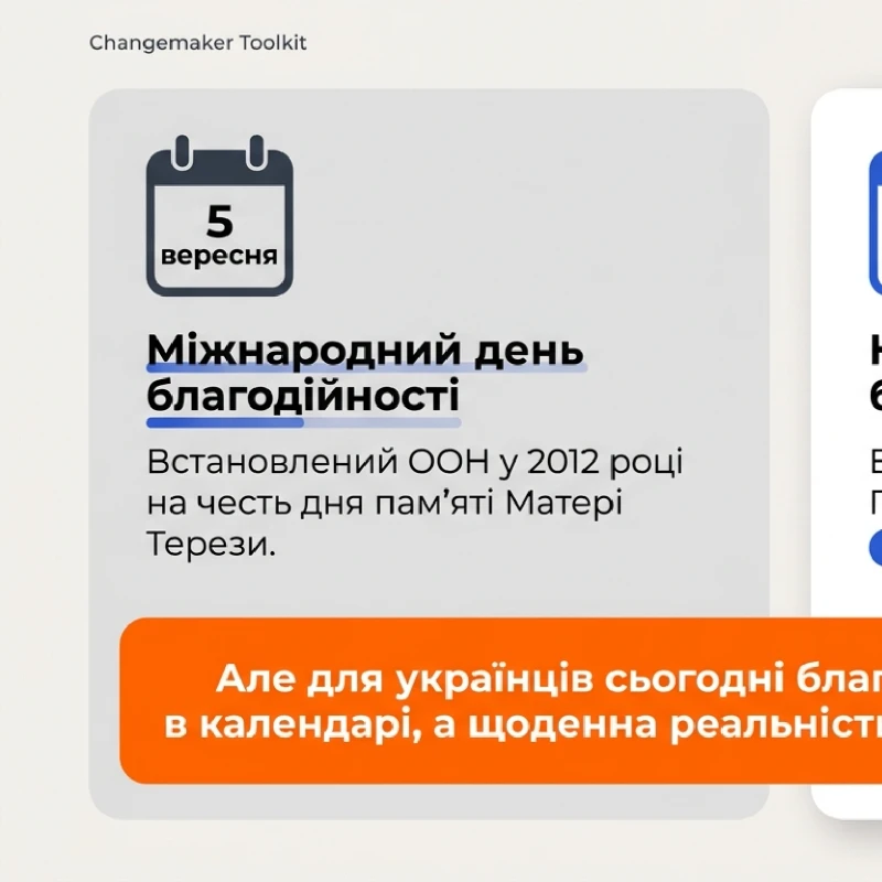 Презентація Виховна робота Старші класи - зображення Skoln