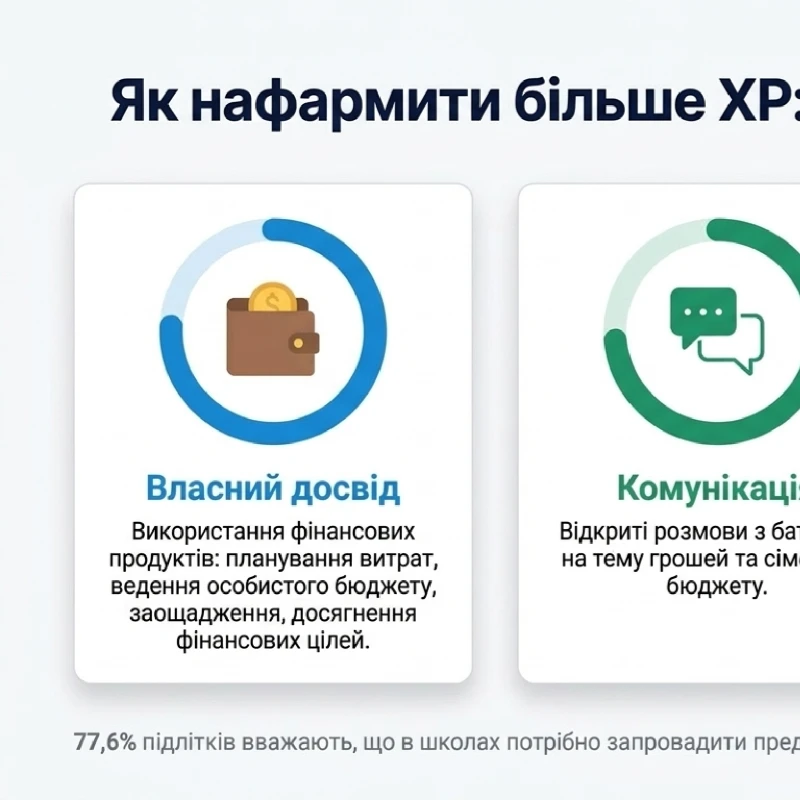 Презентація Навчання грамоти 4 клас, 5 клас, 6 клас, 7 клас, 8 клас, 9 клас, 10 клас, 11 клас - зображення Skoln