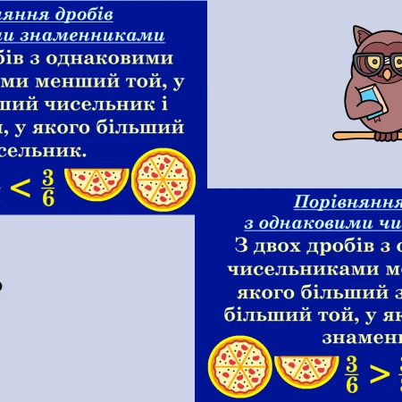 Презентація Математика 5 клас - зображення Skoln