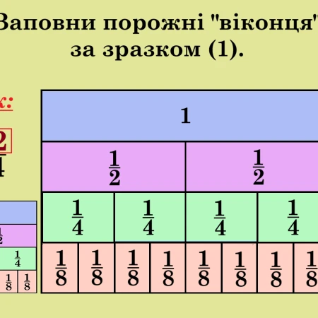 Презентація Математика 5 клас - зображення Skoln