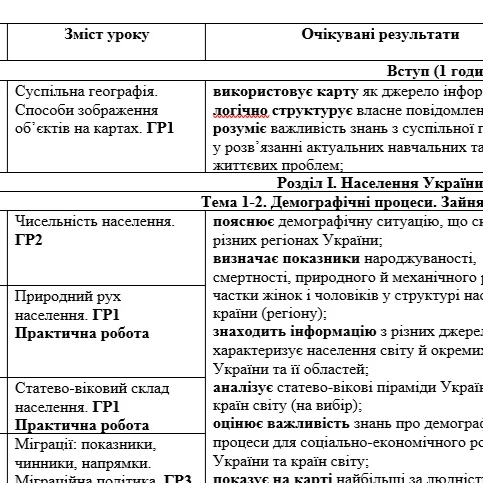 КТП Географія 9 клас - зображення Skoln