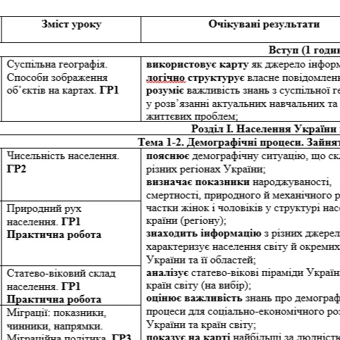 КТП Географія 9 клас - зображення Skoln