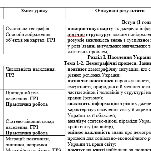 КТП Географія 9 клас - зображення Skoln