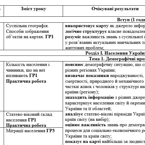 КТП Географія 9 клас - зображення Skoln