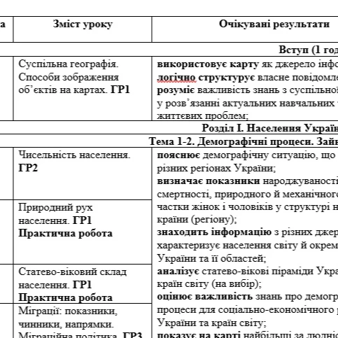КТП Географія 9 клас - зображення Skoln