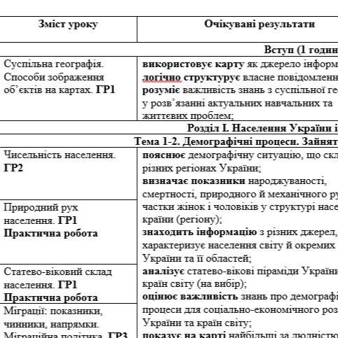 КТП Географія 9 клас - зображення Skoln