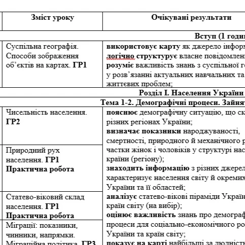 КТП Географія 9 клас - зображення Skoln