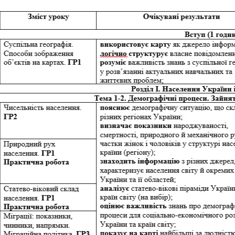 КТП Географія 9 клас - зображення Skoln
