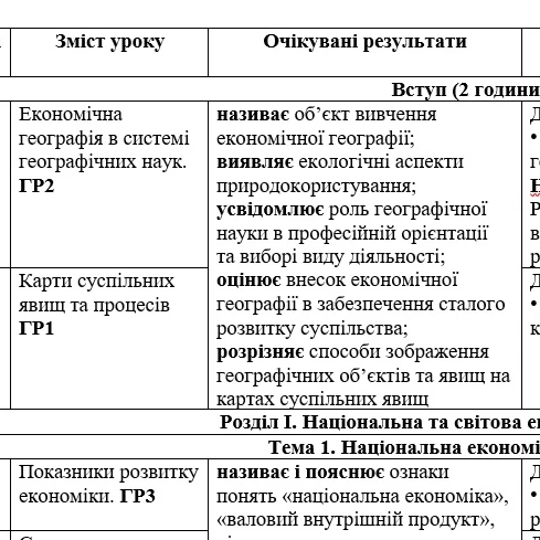 КТП Географія 9 клас - зображення Skoln