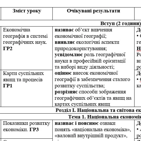 КТП Географія 9 клас - зображення Skoln