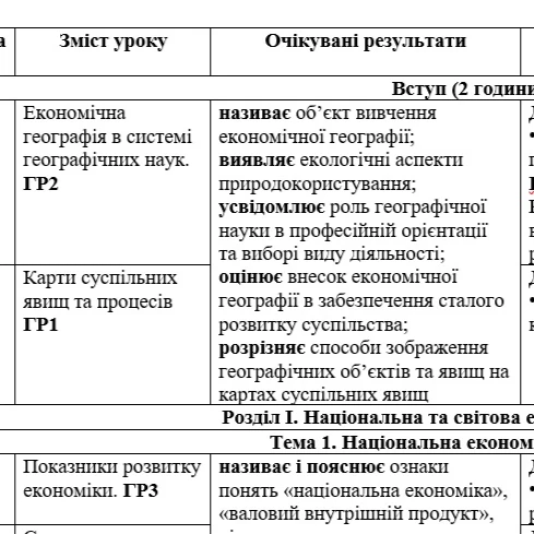 КТП Географія 9 клас - зображення Skoln