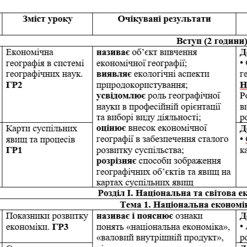 КТП Географія 9 клас - зображення Skoln