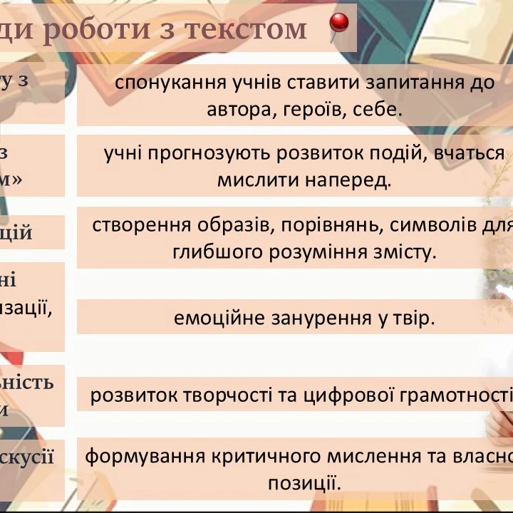 Методичні матеріали Зарубіжна література Старші класи - зображення Skoln