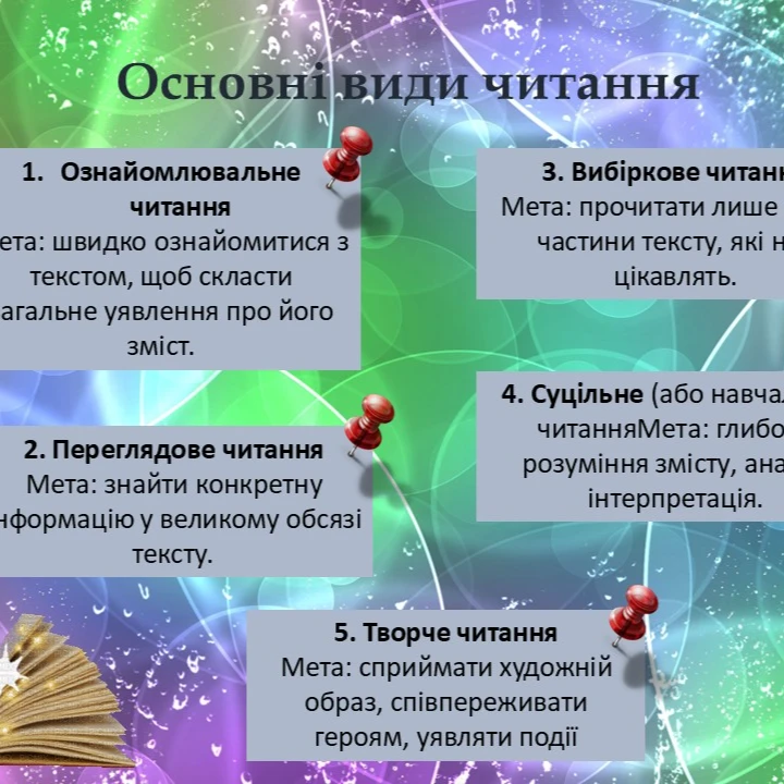 Презентація Зарубіжна література 5 клас - зображення Skoln