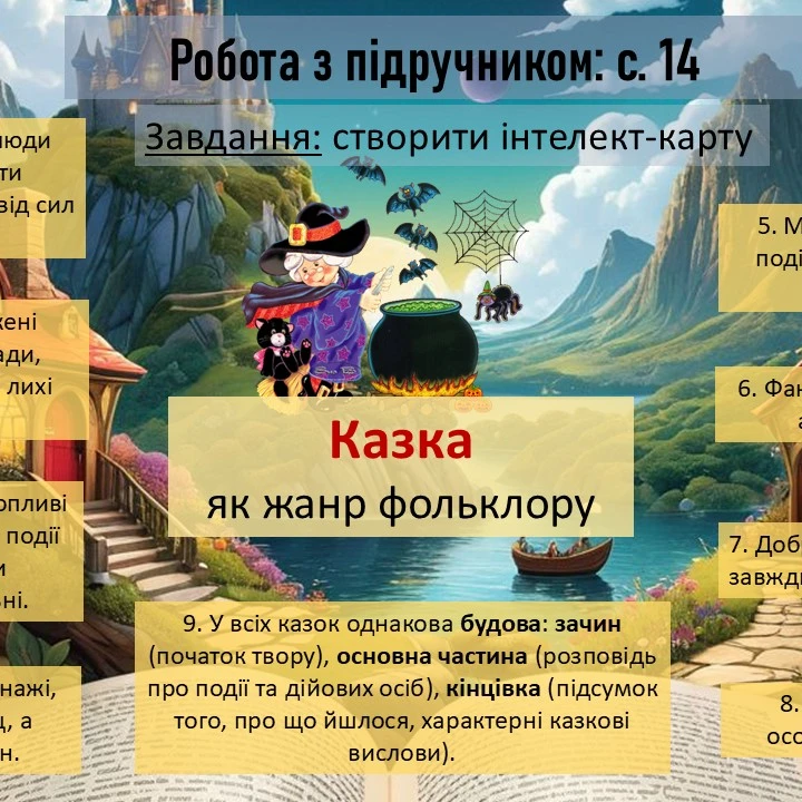 Презентація Зарубіжна література 5 клас - зображення Skoln