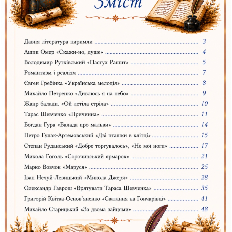 Робочий аркуш Українська література 8 клас - зображення Skoln