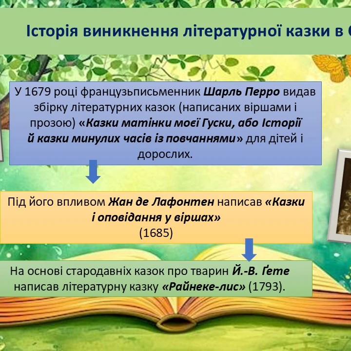 Презентація Зарубіжна література 5 клас - зображення Skoln