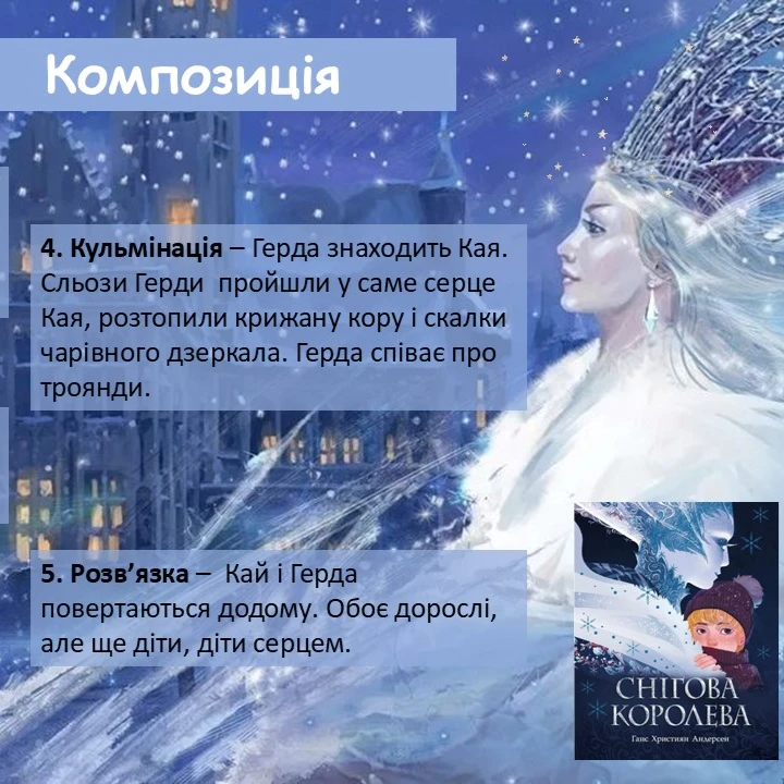 Презентація Зарубіжна література 5 клас - зображення Skoln