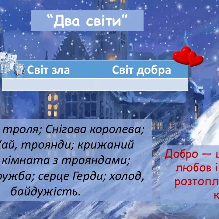 Презентація Зарубіжна література 5 клас - зображення Skoln