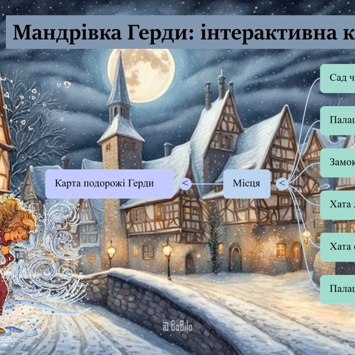 Презентація Зарубіжна література 5 клас - зображення Skoln